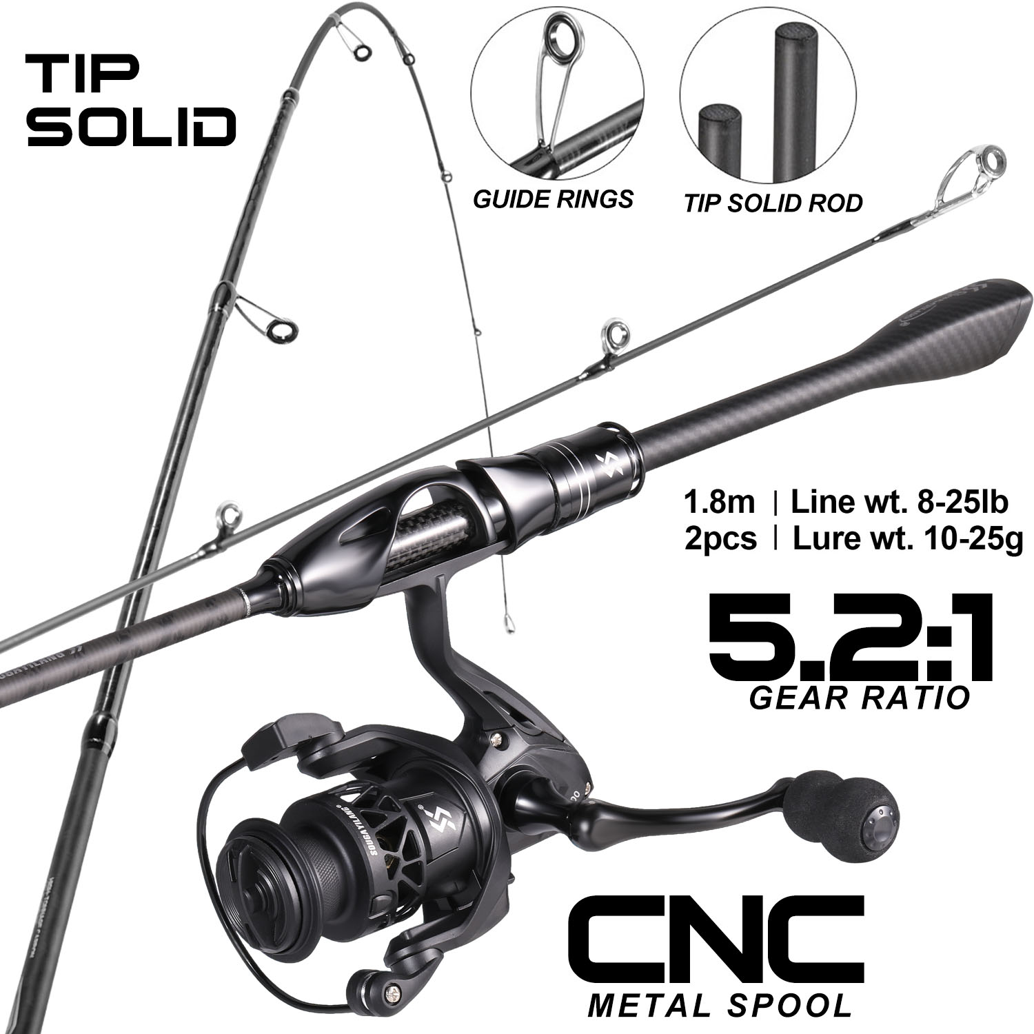 Sougayilang 1.8m Spinning Fish - Fishing Equipment Europe review and price