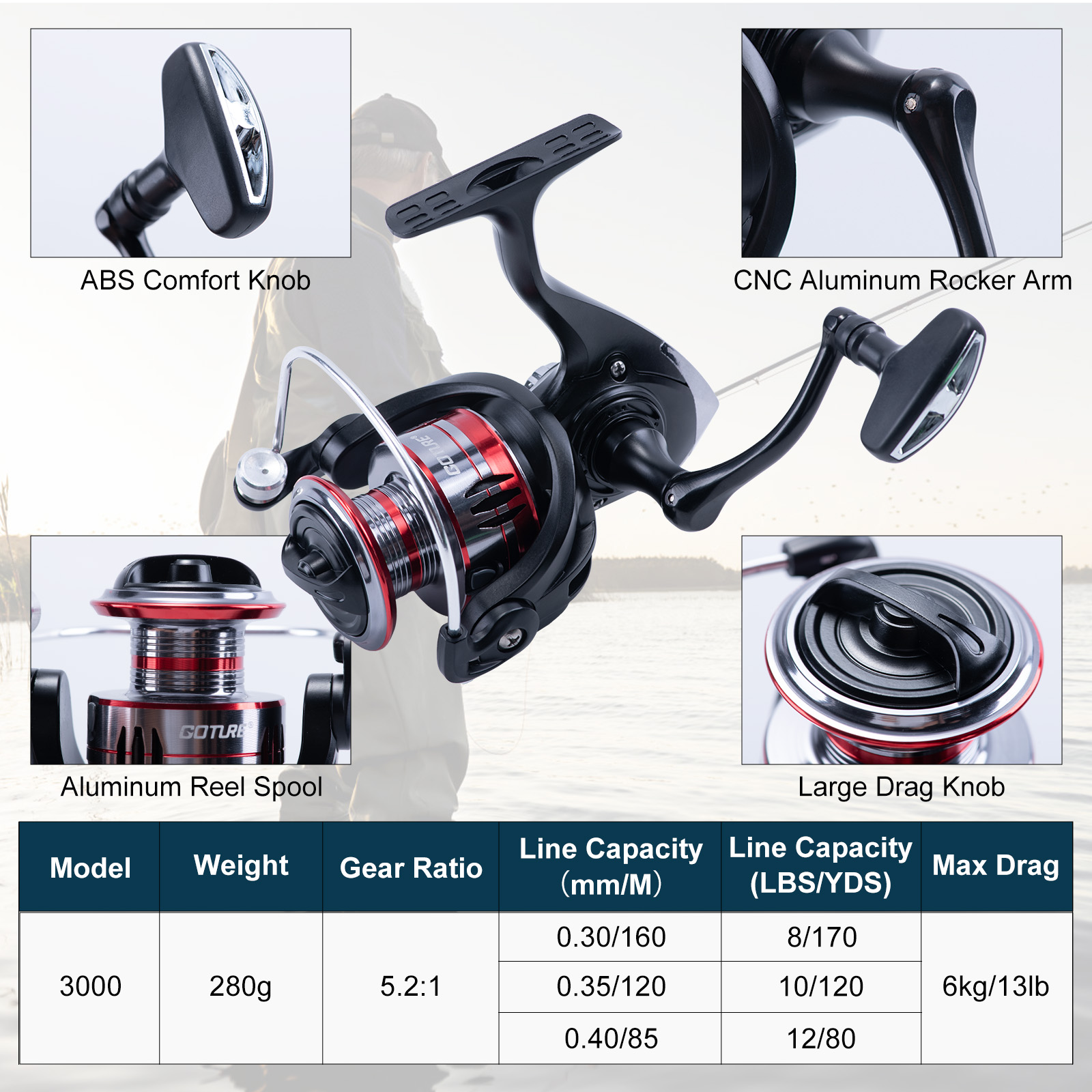 Goture Telescopic Fishing Rod  - Fishing Equipment Europe review and price
