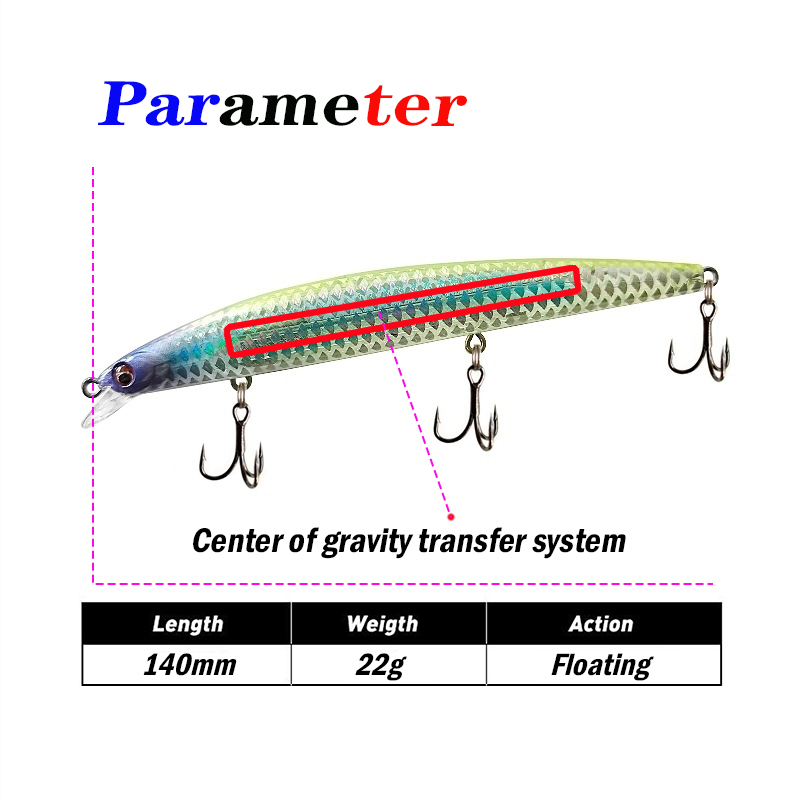 140mm 22g Testar Fishing Lure  - Fishing Equipment Japan review and price