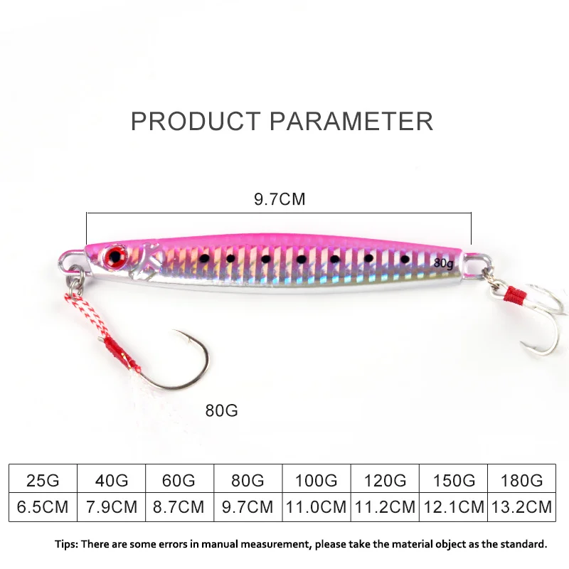 Metal Jig 100g 120g 150g 180g  - Fishing Equipment Deals review and price