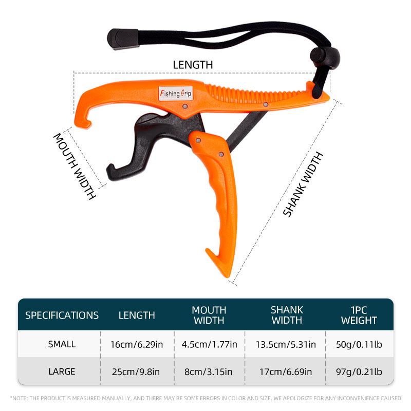 ShareShark Fish Lip Gripper AB - Fishing Pliers review and price