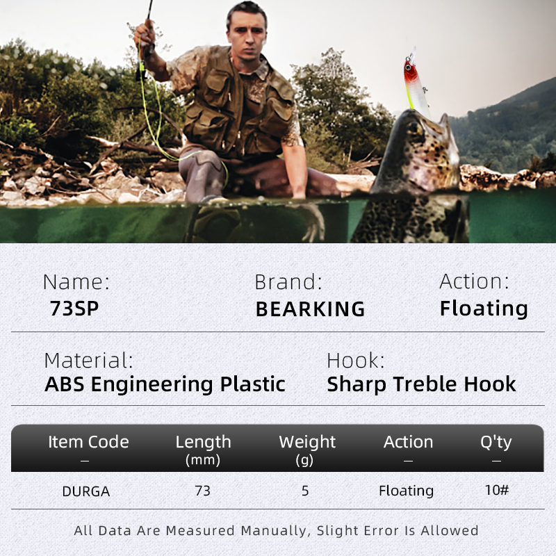 BEARKING New model 73mm 5g pro - Fishing Equipment Deals review and price