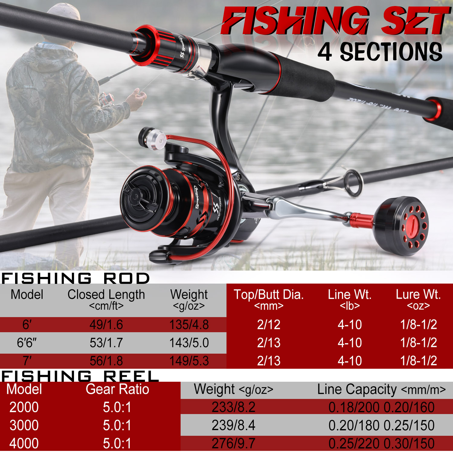 Sougayilang Spinning Fishing S - Fishing Equipment Europe review and price