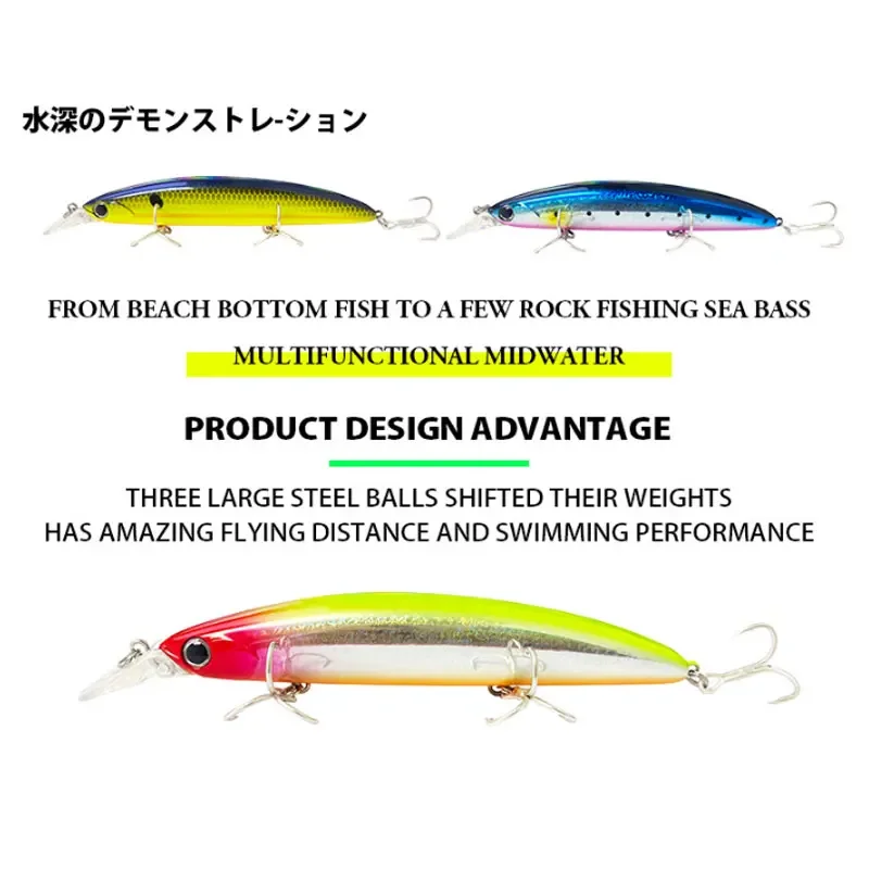 Floating Minnow Fishing Lures  - Fishing Equipment Deals review and price