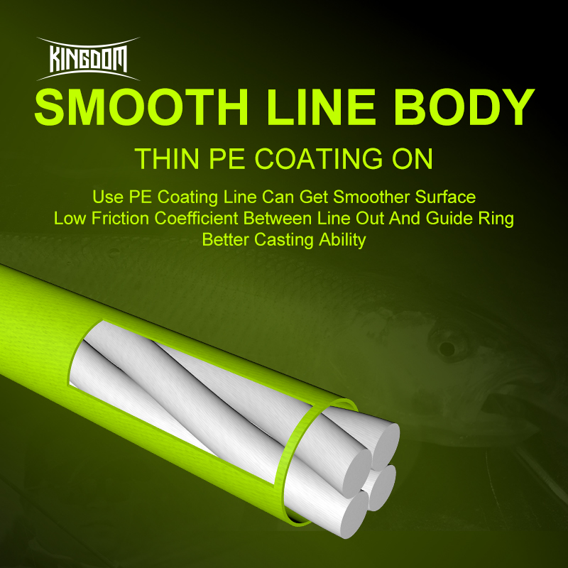 Kingdom THINNEST LINE Super Th - Fishing Equipment Bundle review and price