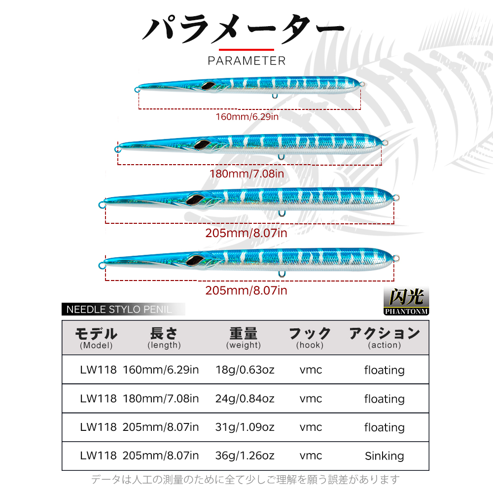 Hunthouse Stylo 160/180/205mm  - Fishing Equipment Deals review and price
