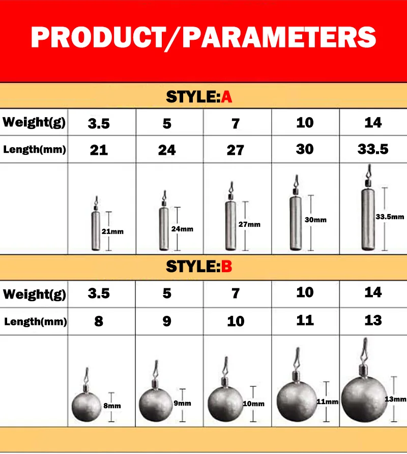 10pcs/lot Drop Shot Fishing Le - Fishing Equipment Wholesale review and price