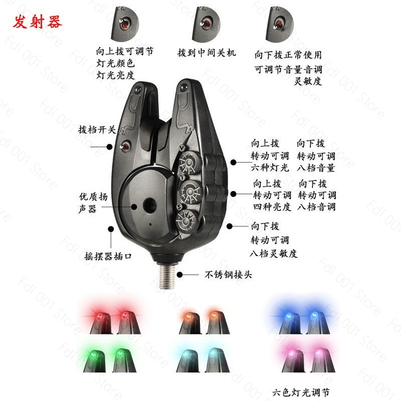 Waterproof JY-82  Durable Wire - Bite Alarm Fishing review and price