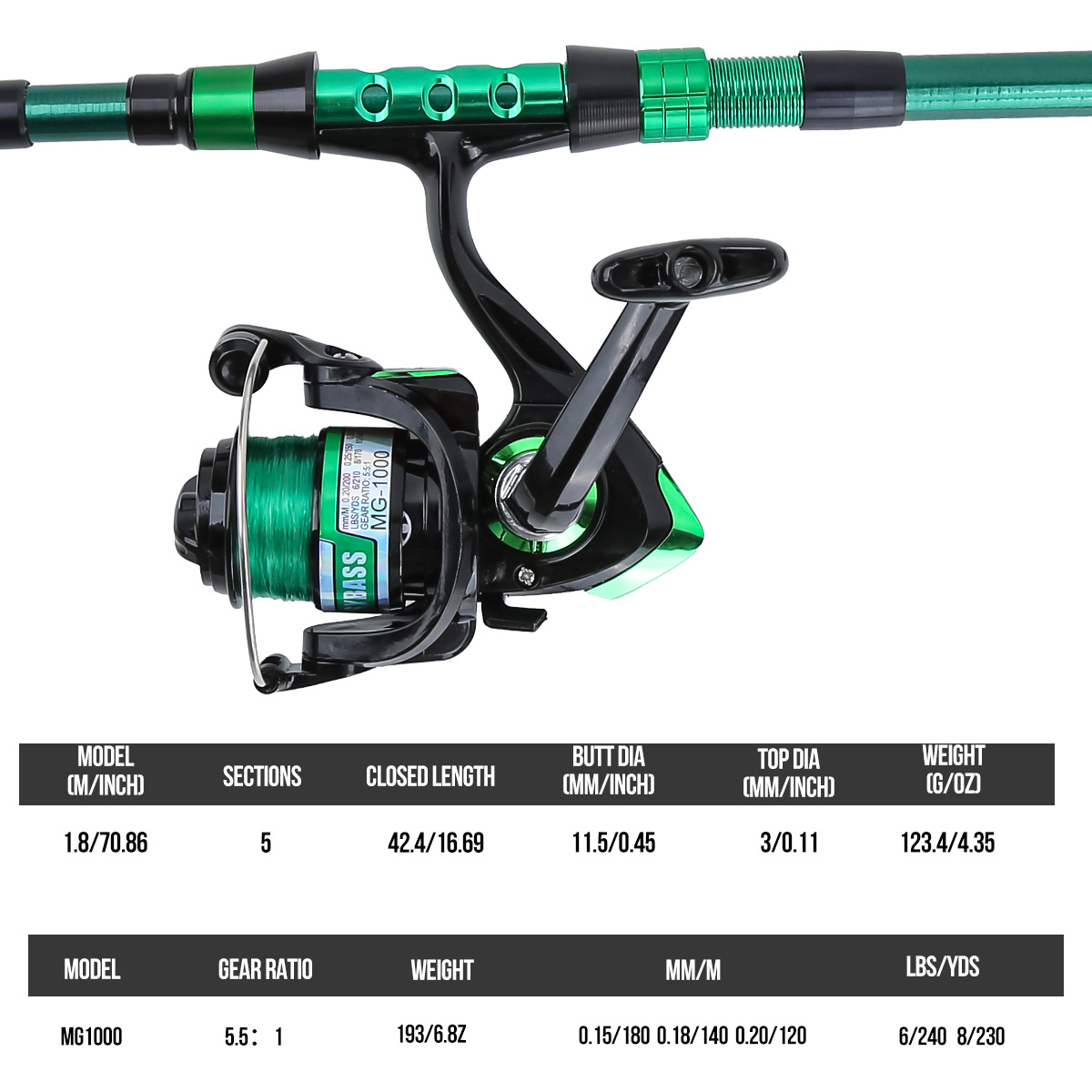 1.8 Meters Green Carbon Fiber  - Fishing Equipment Europe review and price