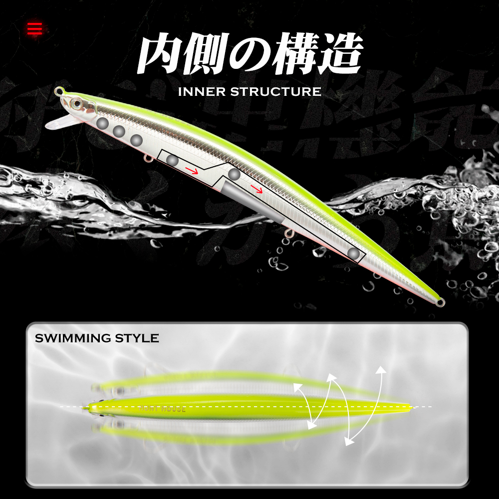 Hunthouse Sinking Tide Minnow  - Fishing Equipment Deals review and price