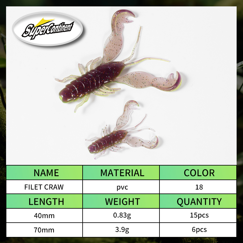 2023 Supercontinent Filet Craw - Fishing Equipment Deals review and price